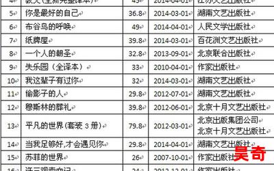 凑齐四个怪可以王炸_凑齐四个怪可以王炸2023最新网络小说排行榜-完本全本排行榜