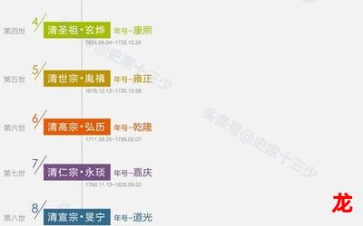 爱新觉罗氏小说最新章节列表_爱新觉罗氏免费阅读章节最新更新